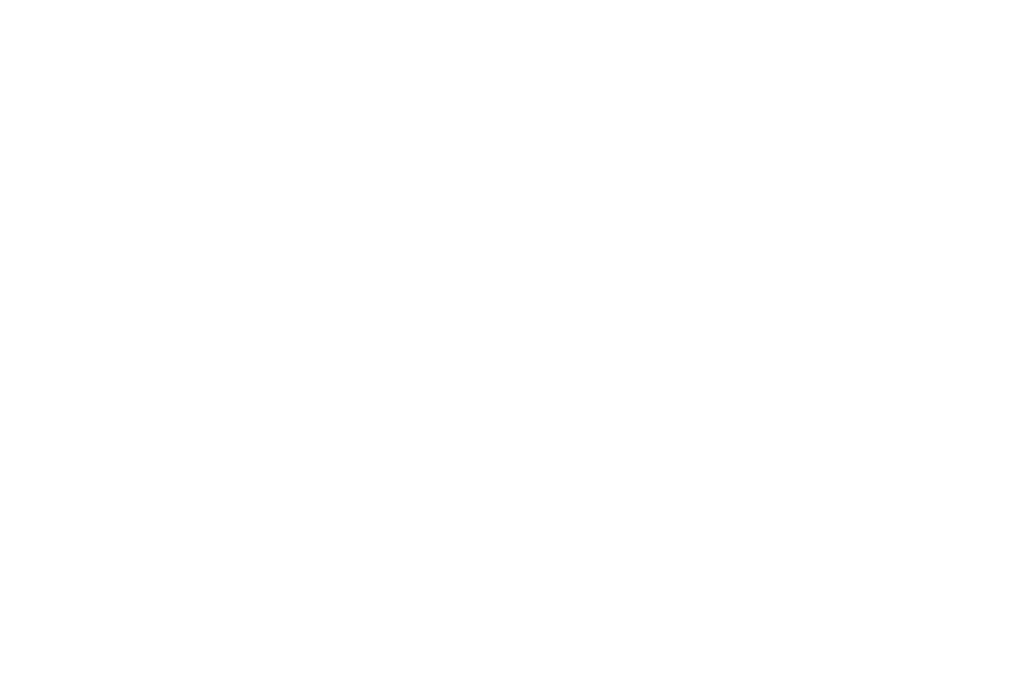 Loft Nieruchomosci